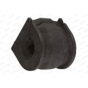 Suspension, stabilisateur