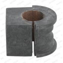 Suspension, stabilisateur