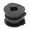 Suspension, stabilisateur