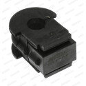 Suspension, stabilisateur