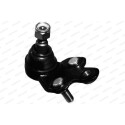 Rotule de suspension