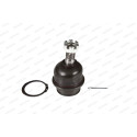Rotule de suspension