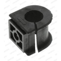 Suspension, stabilisateur