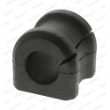 Suspension, stabilisateur