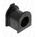 Suspension, stabilisateur