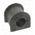 Suspension, stabilisateur