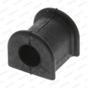 Suspension, stabilisateur