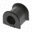 Suspension, stabilisateur