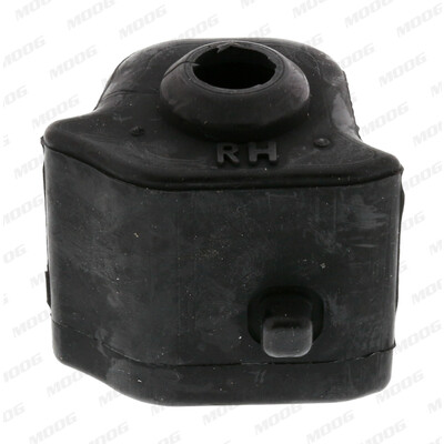 Suspension, stabilisateur