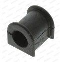 Suspension, stabilisateur