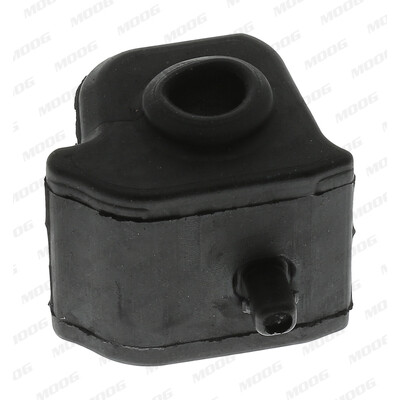 Suspension, stabilisateur
