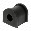 Suspension, stabilisateur