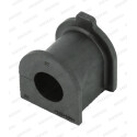 Suspension, stabilisateur