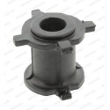 Suspension, stabilisateur