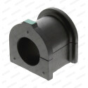 Suspension, stabilisateur