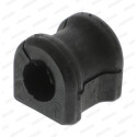Suspension, stabilisateur