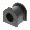Suspension, stabilisateur