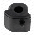 Suspension, stabilisateur