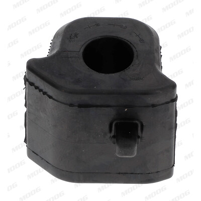 Suspension, stabilisateur