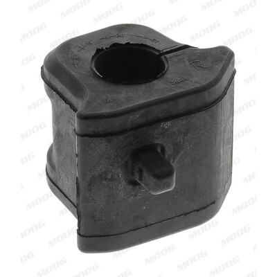 Suspension, stabilisateur