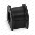 Suspension, stabilisateur