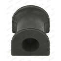 Suspension, stabilisateur