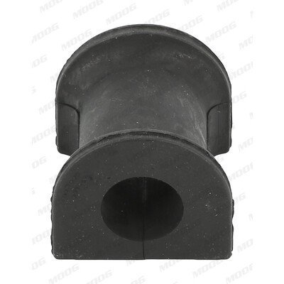 Suspension, stabilisateur