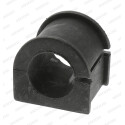 Suspension, stabilisateur