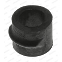 Suspension, stabilisateur