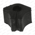 Suspension, stabilisateur