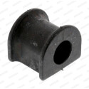 Suspension, stabilisateur