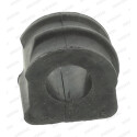 Suspension, stabilisateur