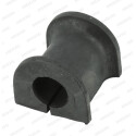 Suspension, stabilisateur