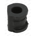 Suspension, stabilisateur