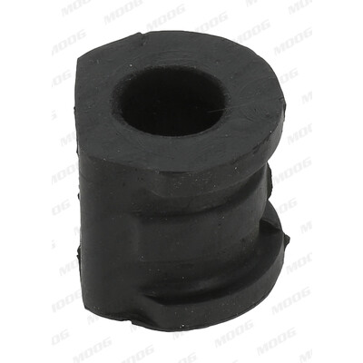 Suspension, stabilisateur