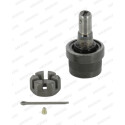Rotule de suspension