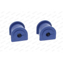 Suspension, stabilisateur