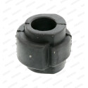 Suspension, stabilisateur