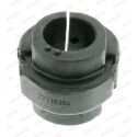 Suspension, stabilisateur