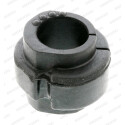 Suspension, stabilisateur
