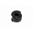 Suspension, stabilisateur