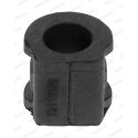 Suspension, stabilisateur
