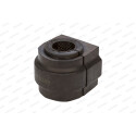 Suspension, stabilisateur