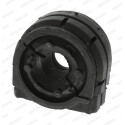 Suspension, stabilisateur