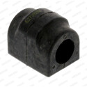 Suspension, stabilisateur