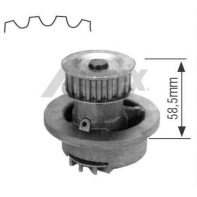 Pompe à eau