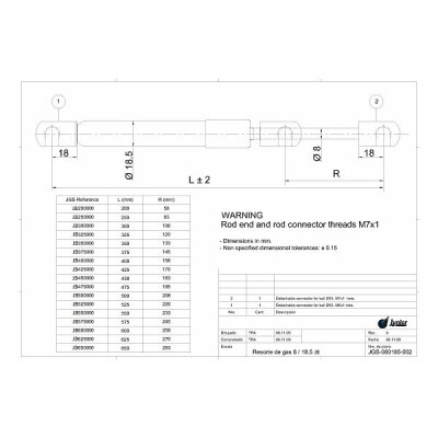 Ressort pneumatique, coffre/compartiment de chargement JUNIOR JB575650
