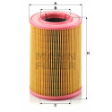 Filtre à air MANN-FILTER C 1380/1