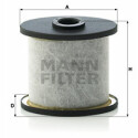 Filtre, reniflard de carter
