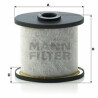 Filtre, reniflard de carter